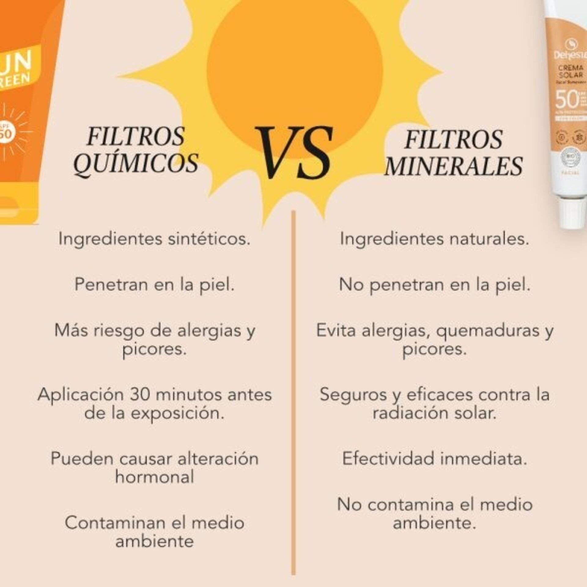 Crema Solar Facial Protector BIO SPF50 antimanchas - 2